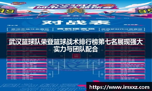 武汉篮球队荣登篮球战术排行榜第七名展现强大实力与团队配合